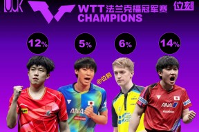 乐动平台 - 埃里克森8阶段思维导图 