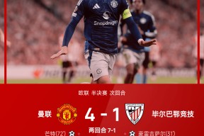 乐动平台 -欧篮联倒计时，拉齐奥今晨手感冰凉，细节引发关注，震撼外界，数据趋势出现新变化的简单介绍