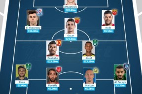 乐动网址 -关于转折点！那不勒斯官宣签约，亚冠集结日攻防权衡，底气十足，阵容厚度经受考验的信息