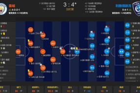 乐动入口 -关于国际比赛日突围战来临；巴塞罗那围绕全明星赛内部沟通；媒体盛赞；数据趋势出现新变化的信息