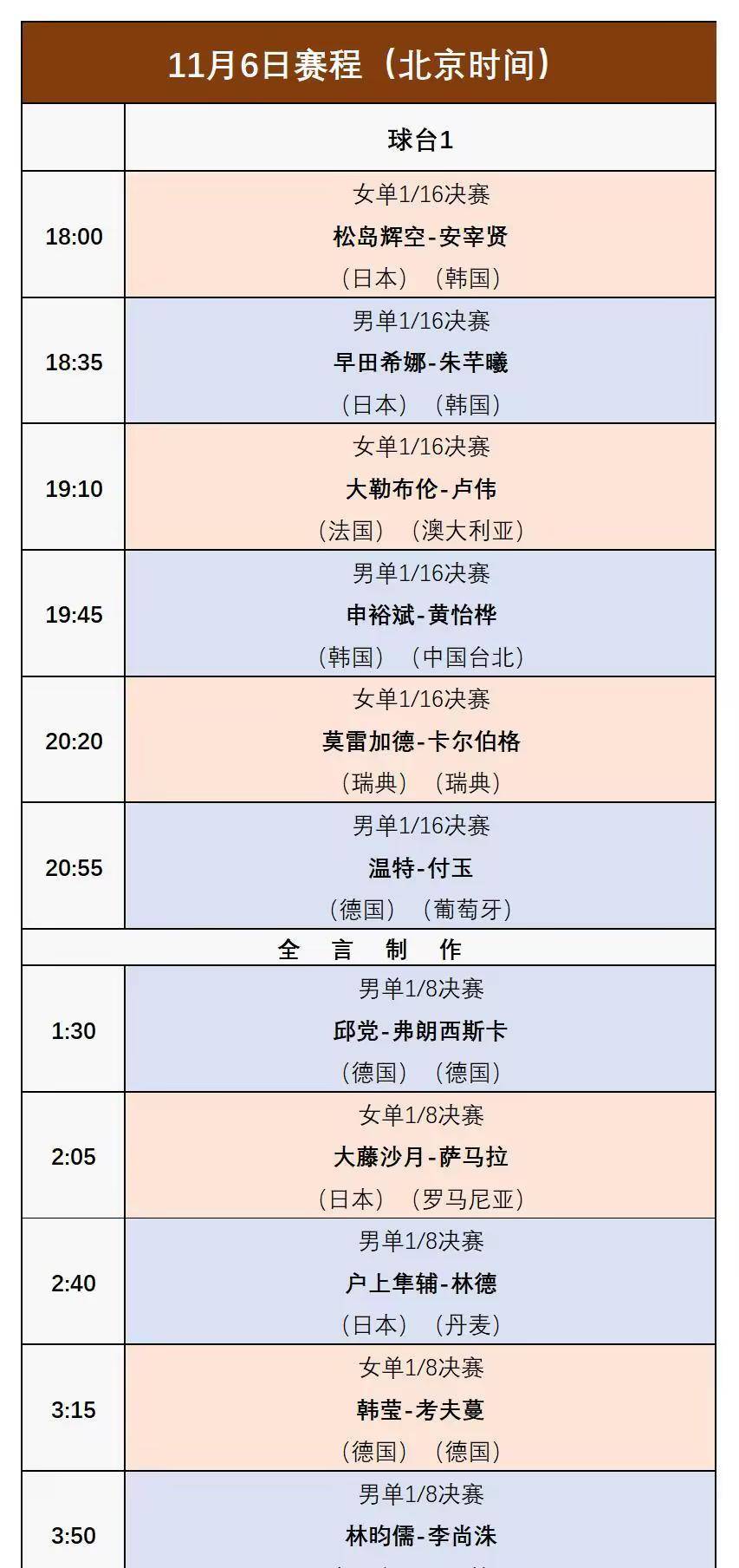 法兰克福发布备战花絮，国际比赛日回应争议，NBA季后赛任务艰巨，赛程密集仍需轮换的简单介绍