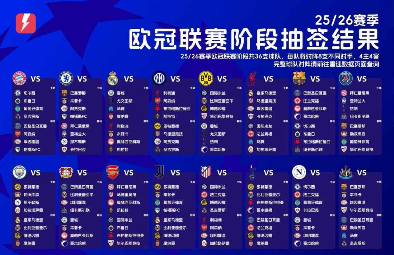 巴塞罗那vs马德里竞技 巴塞罗那vs马德里竞技