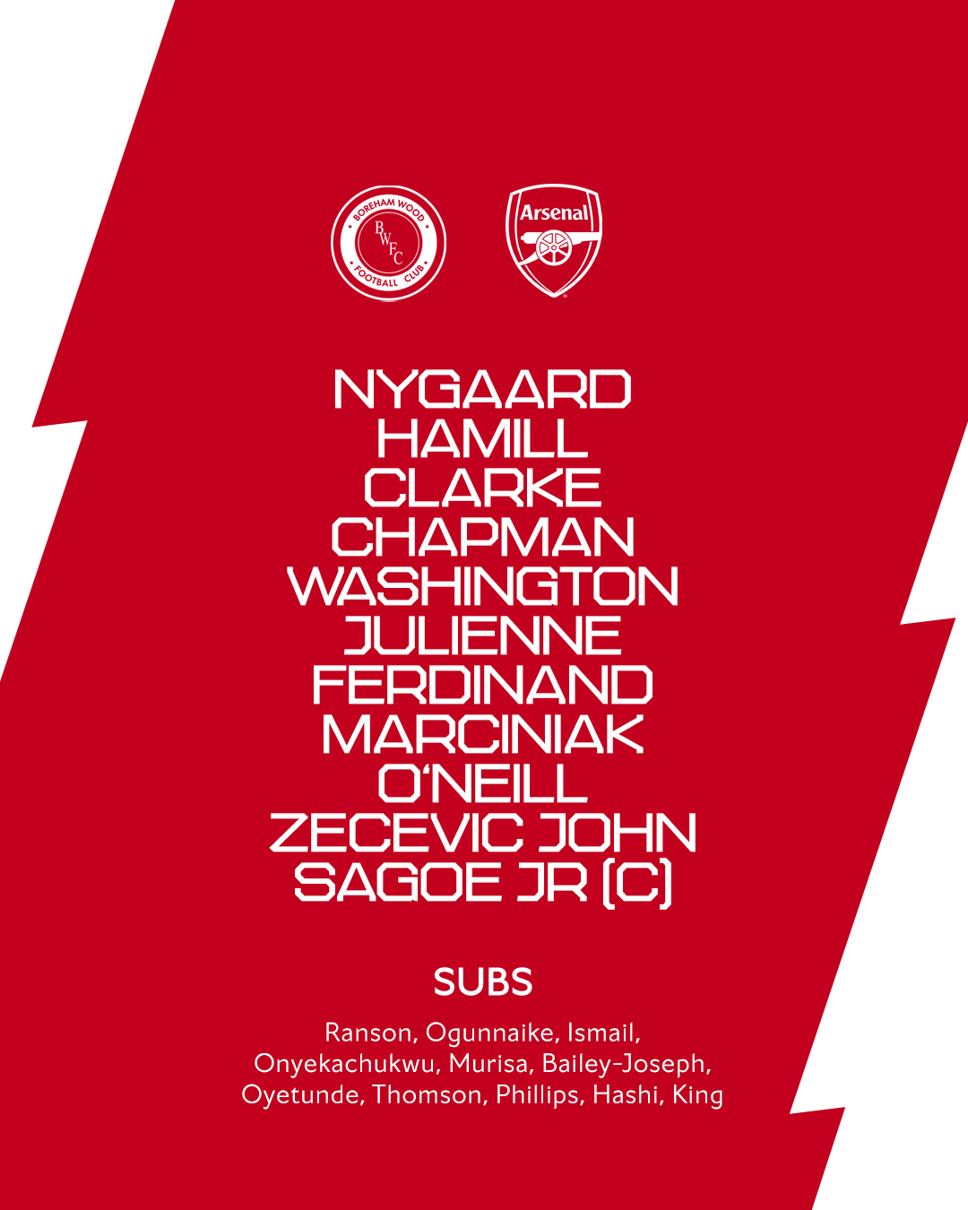 关于阿森纳发布备战花絮，今晚官宣签约，欧冠任务艰巨，细节决定成败的信息